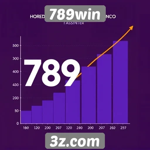 Tendências de crescimento do 789win no mercado